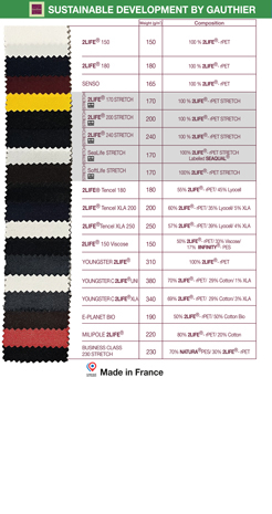 Sustainable Development by Gauthier Tissus