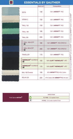 The quality of Gauthier fabrics